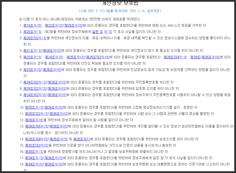 개인정보보호법과태료