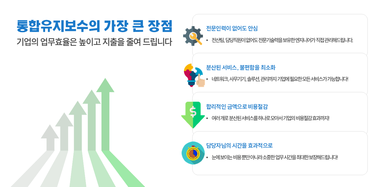 통합유지보수,통합유지보수 장점,통합유지보수 업체