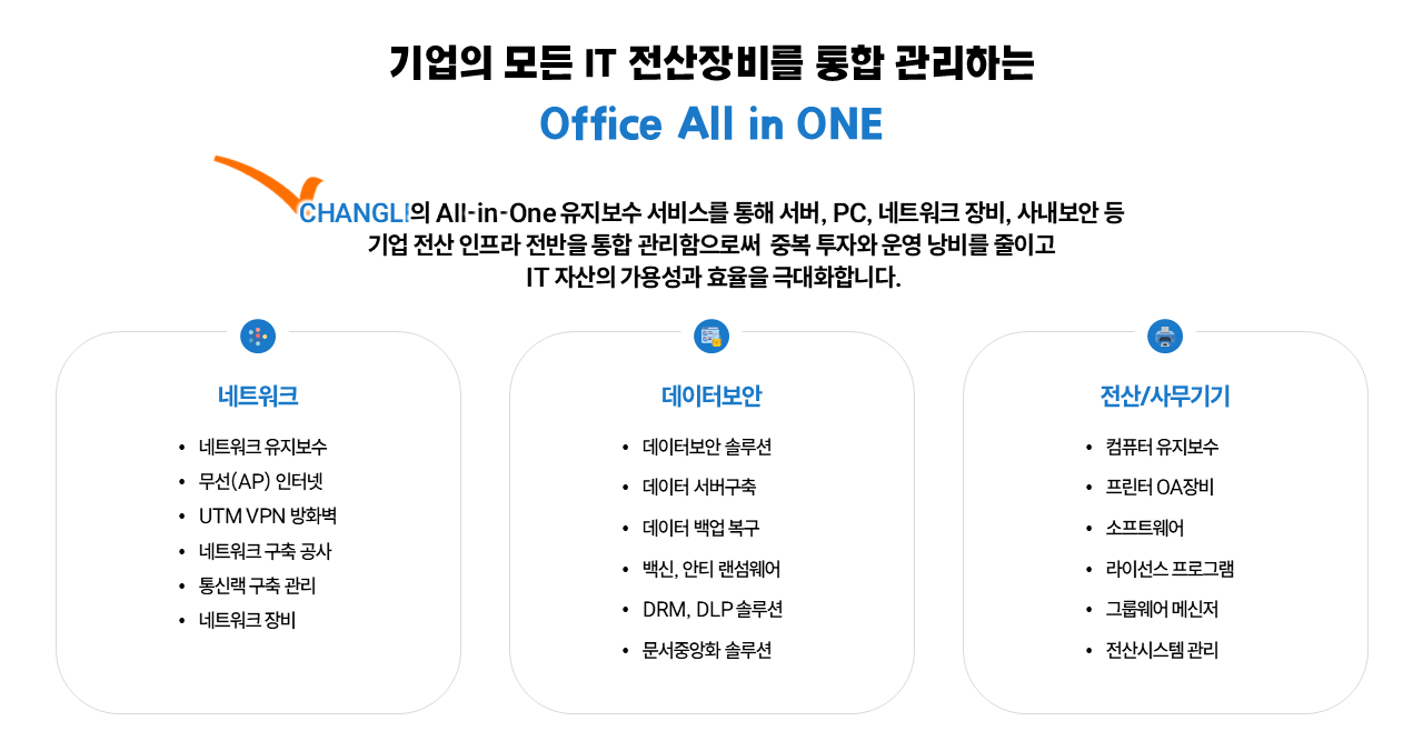 창리정보통신, 오피스올인원, 컴퓨터유지보수업체, 데이터보안업체