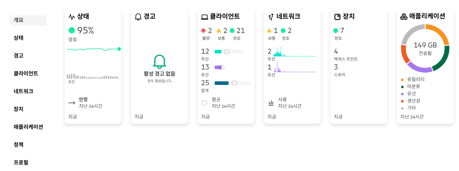 와이파이관리,WIFI관리,네트워크유지보수,네트워크관리