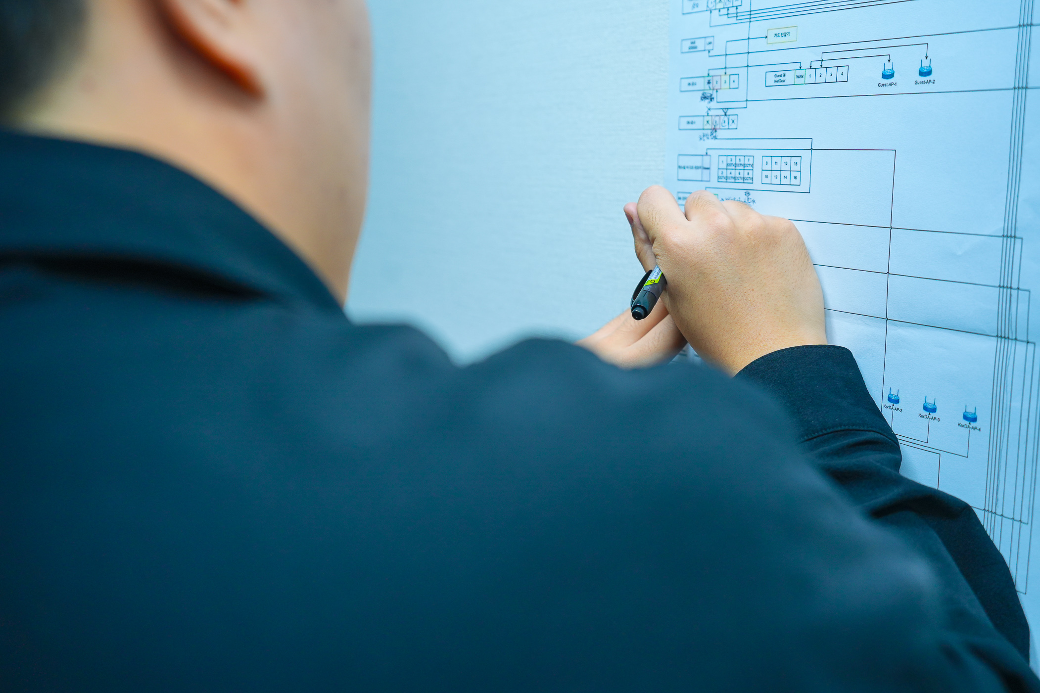 네트워크 설계,네트워크 실사,서버 설계,서버랙 설계